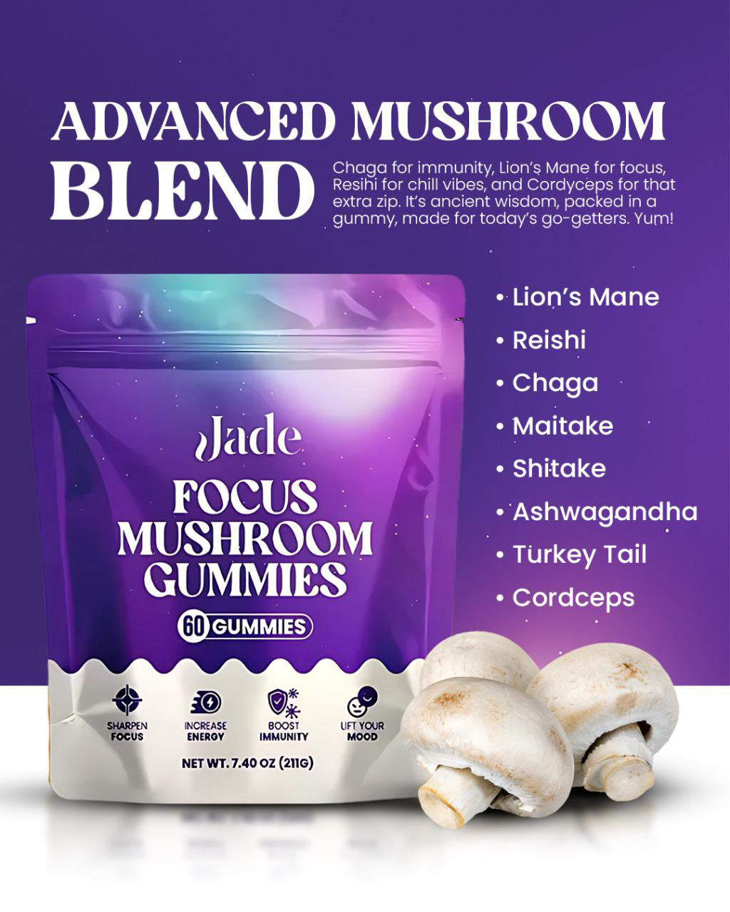 Top Wellness Trends 2025: How Mushroom Gummies Fit In