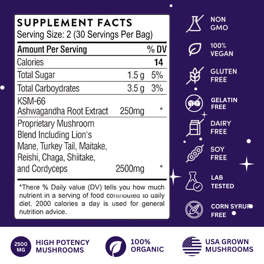 How to Choose Organic &  Clean Mushroom Gummies: What Labels Really Mean