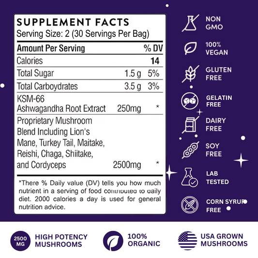 How to Choose Organic &  Clean Mushroom Gummies: What Labels Really Mean