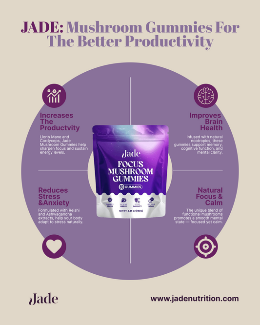 Mushroom Gummies for Women’s Health: What You Should Know