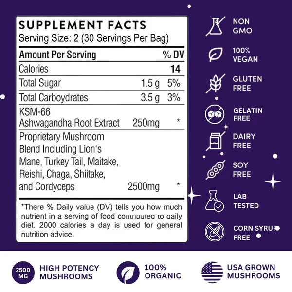 Focus Mushroom Gummies