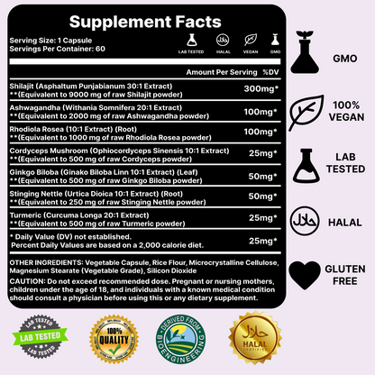 Supercharged Energy Bundle