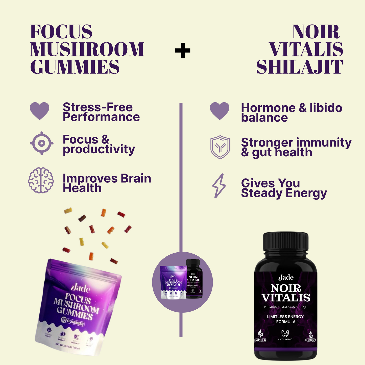 Supercharged Energy Bundle