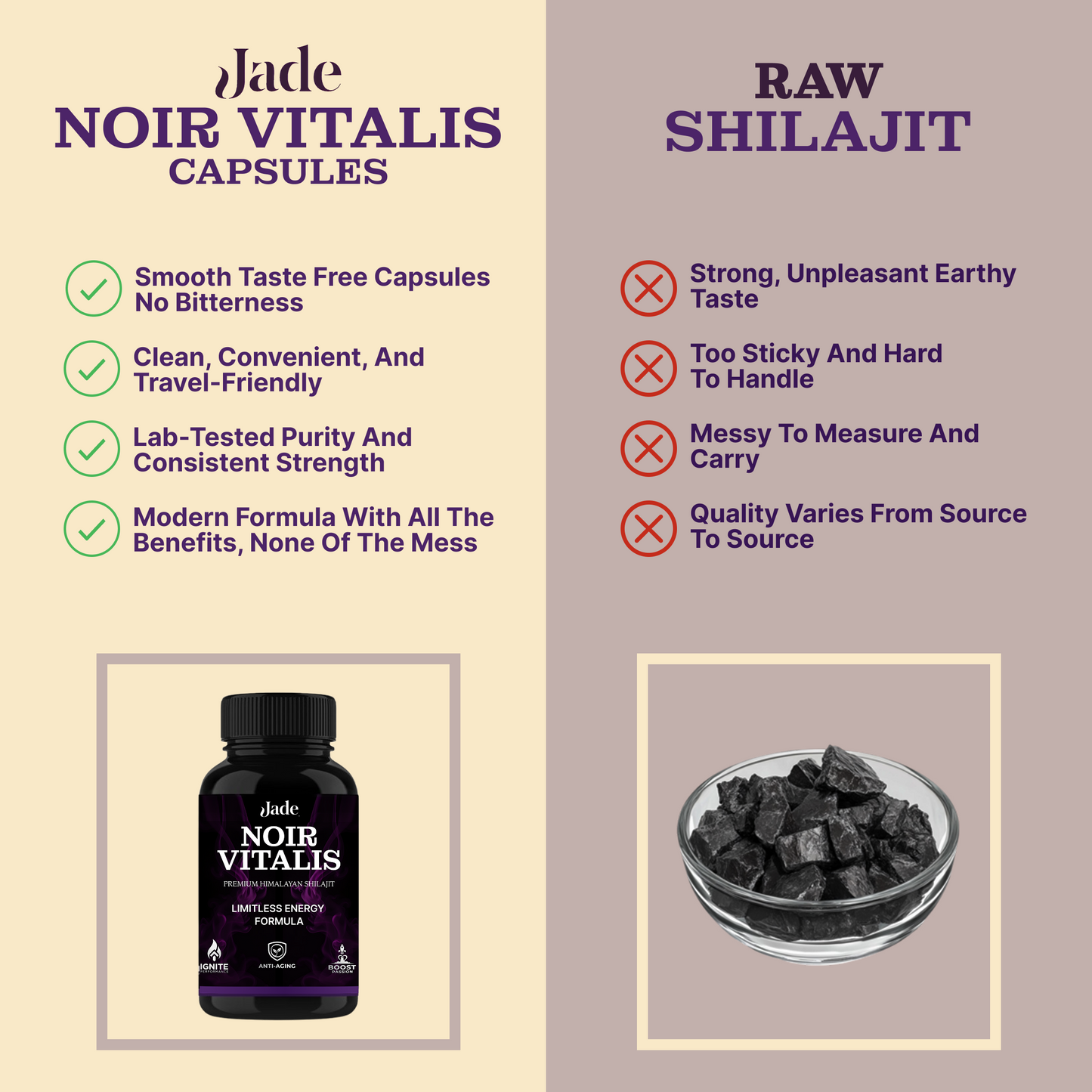 Noir Vitalis - Shilajit
